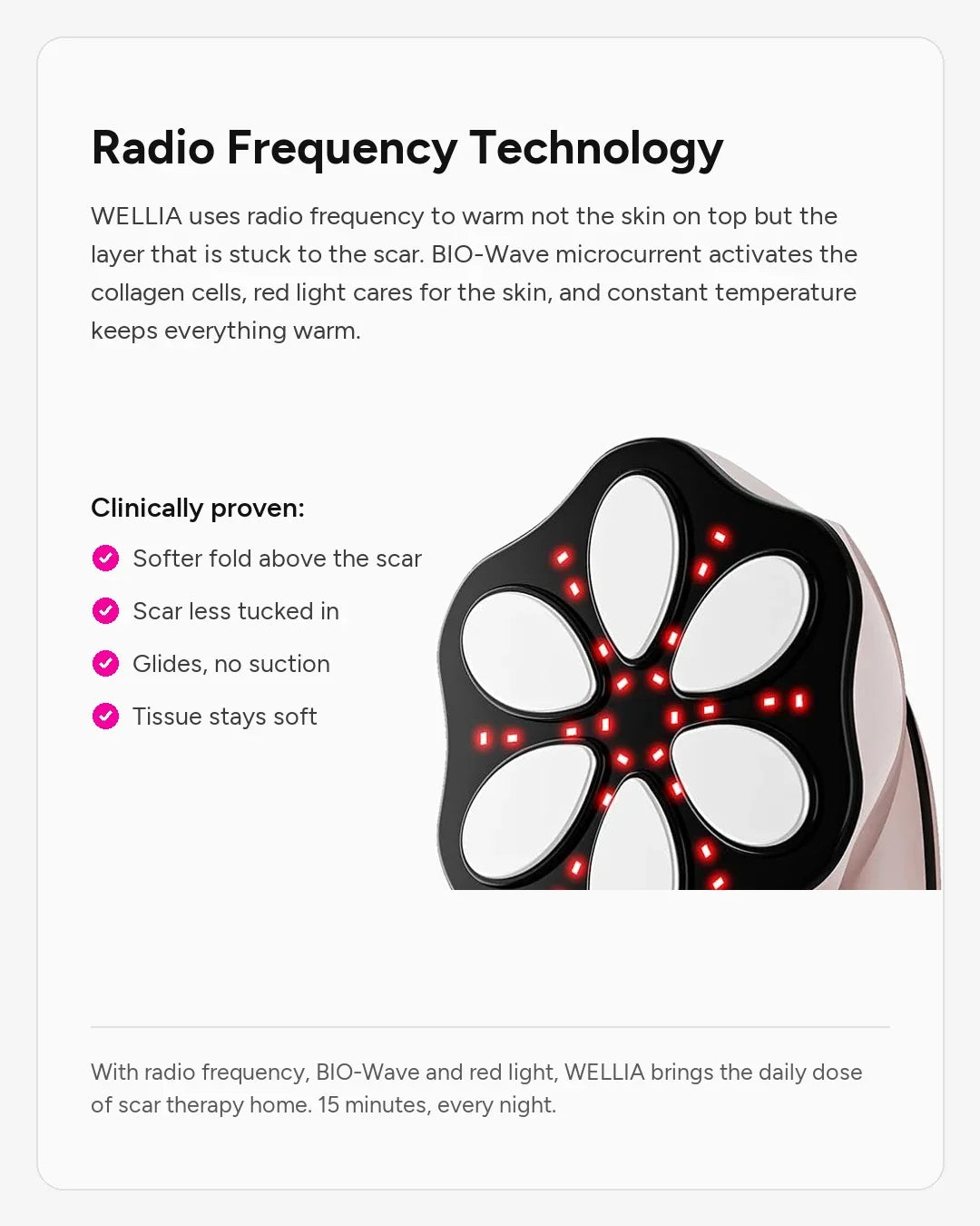 Radio frequency technology – how WELLIA works