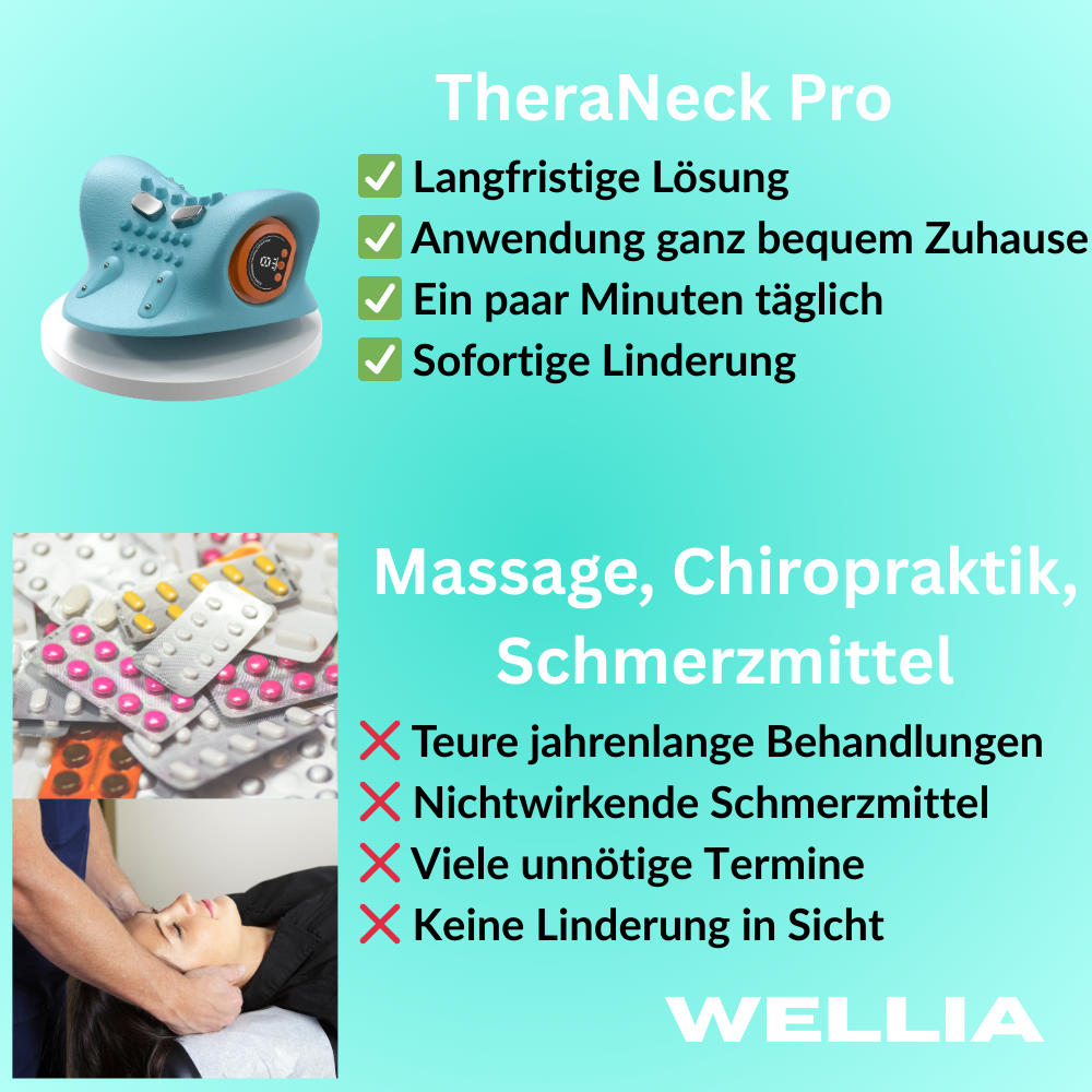 TheraNeck Pro 4-in-1